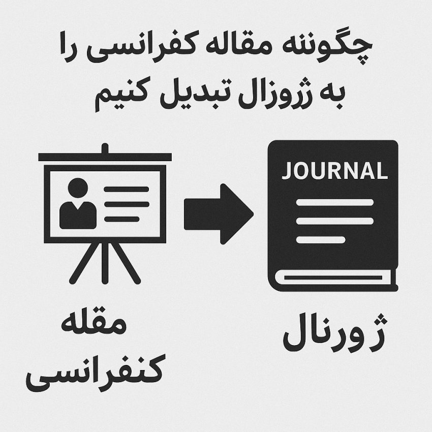 چگونه مقاله کنفرانسی را به ژورنال تبدیل کنیم5
