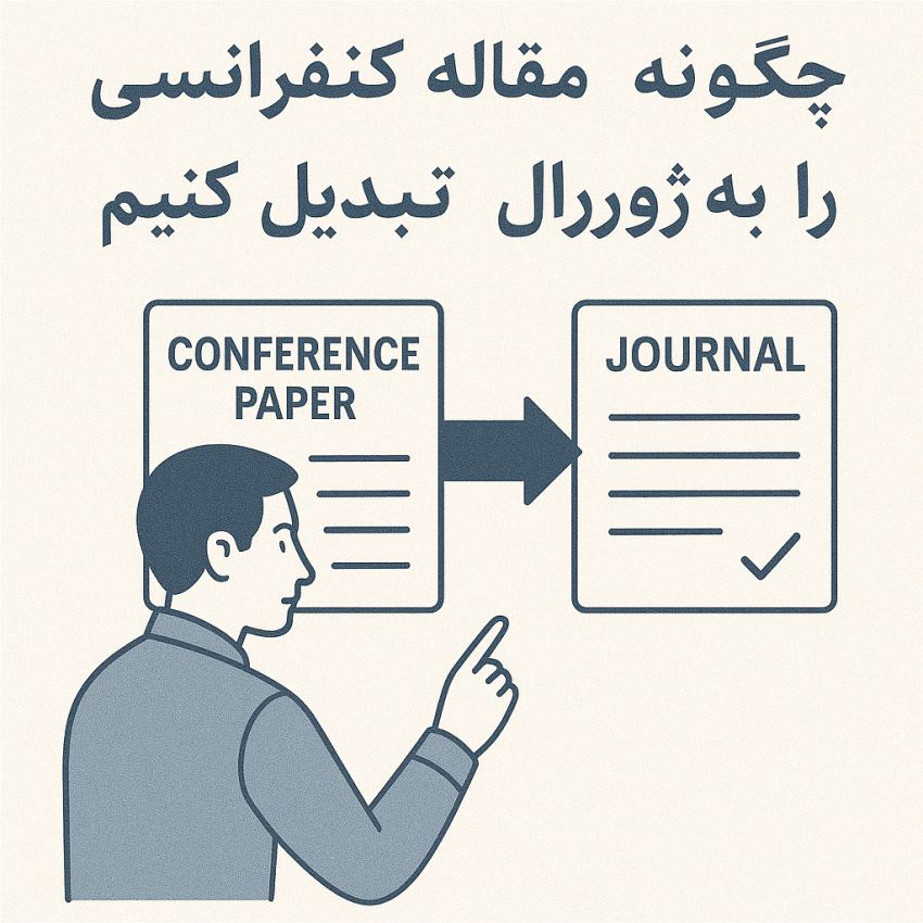 چگونه مقاله کنفرانسی را به ژورنال تبدیل کنیم7